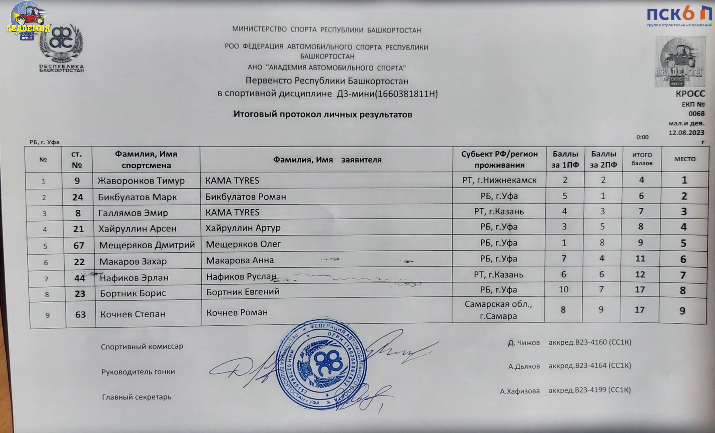 Д3мини